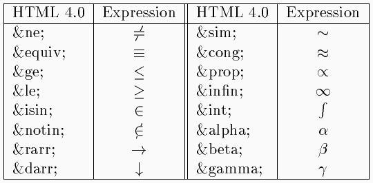 [Picture of a conversion table]