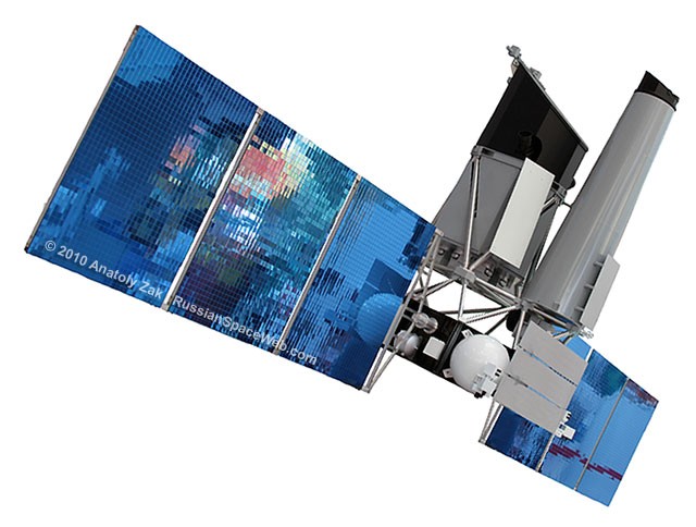 The architecture of Spektr-RG orbital observatory as of 2010.